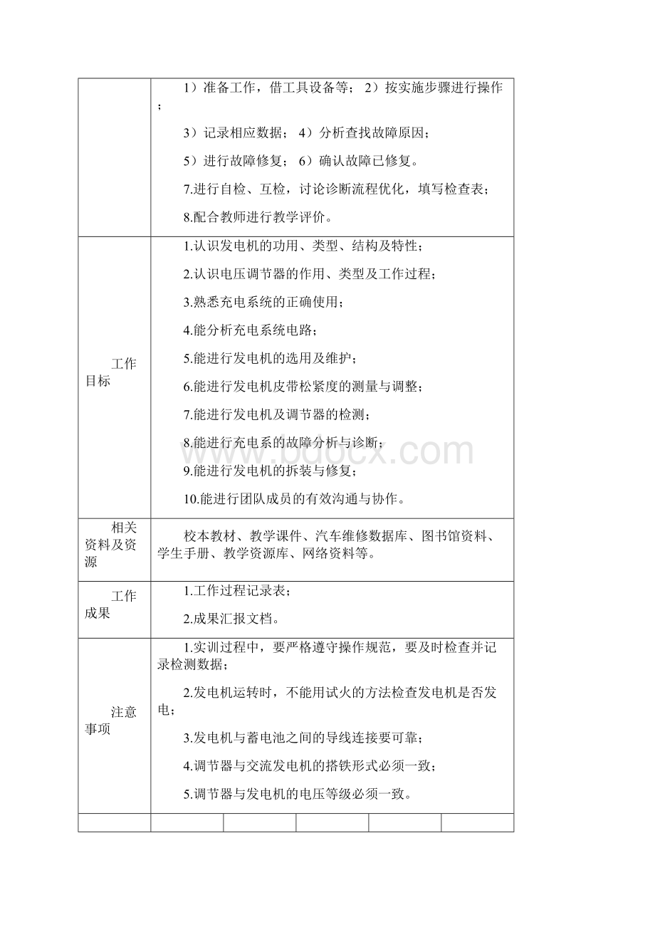 汽车电器学生手册.docx_第2页