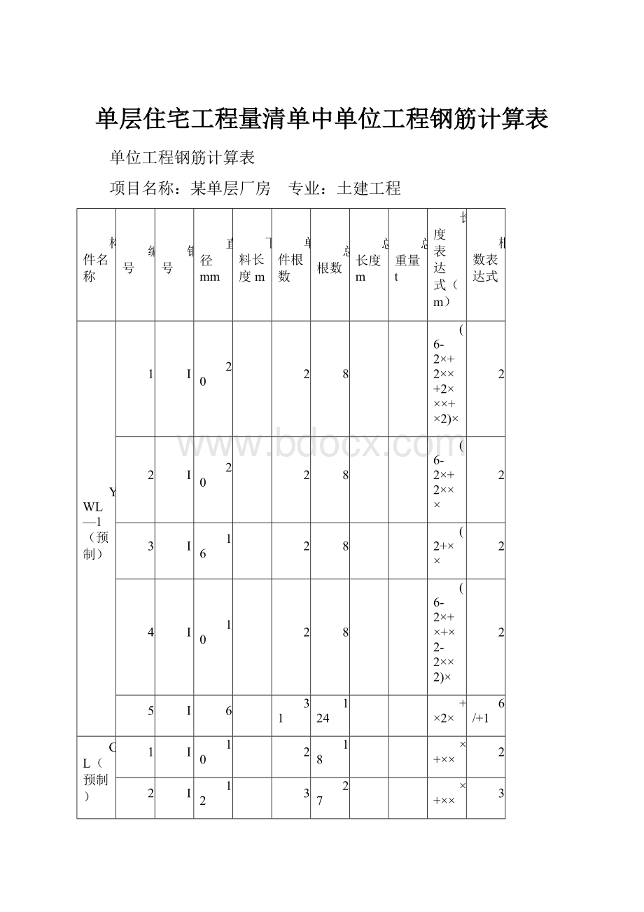 单层住宅工程量清单中单位工程钢筋计算表.docx