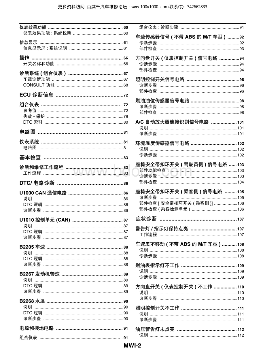 2012东风日产轩逸维修手册_MWI.pdf_第2页