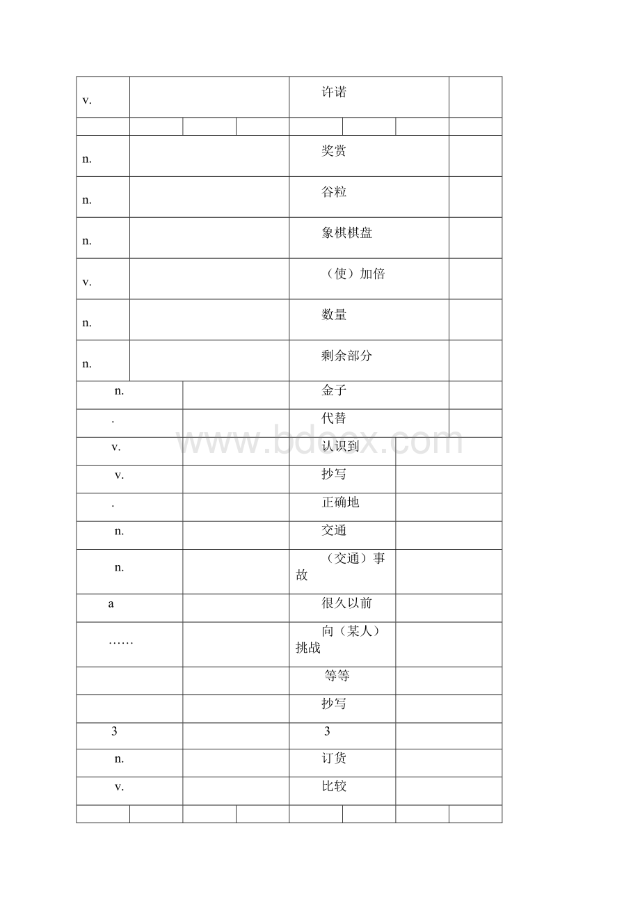 沪教牛津版八年级英语上册词汇表自考表格.docx_第3页