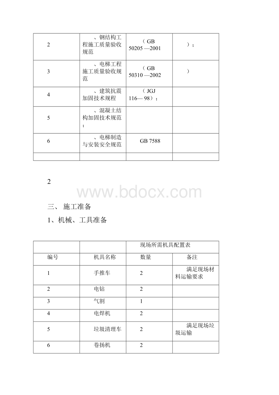 电梯井道圈梁加固工程施工设计方案.docx_第3页