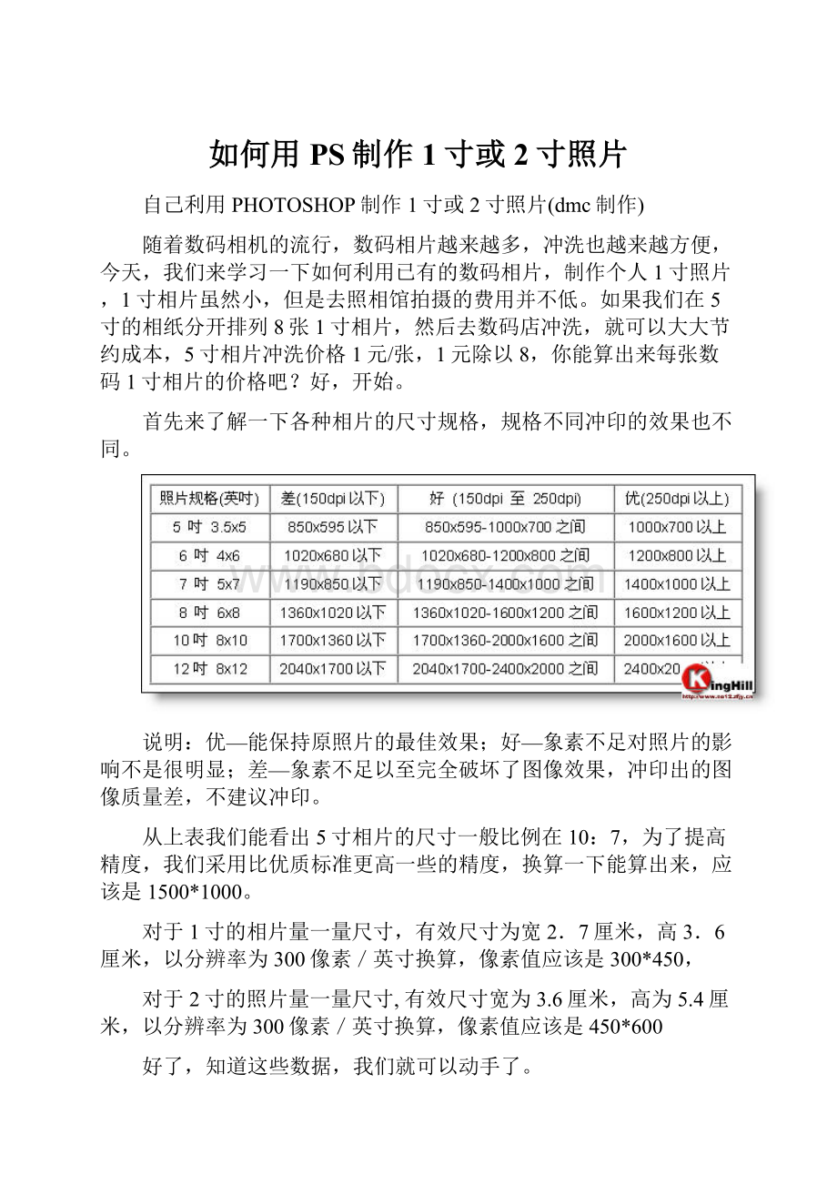 如何用PS制作1寸或2寸照片.docx