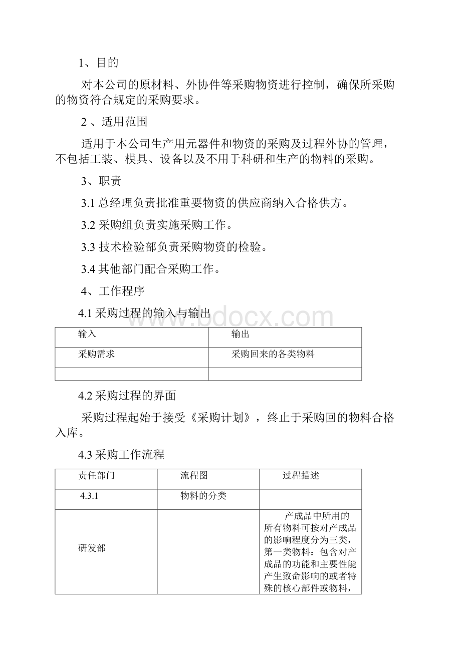 ISO9001AS9100TS16949采购过程控制程序剖析.docx_第2页