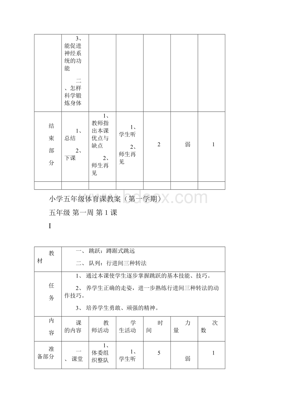 五年级体育教案上半年.docx_第2页