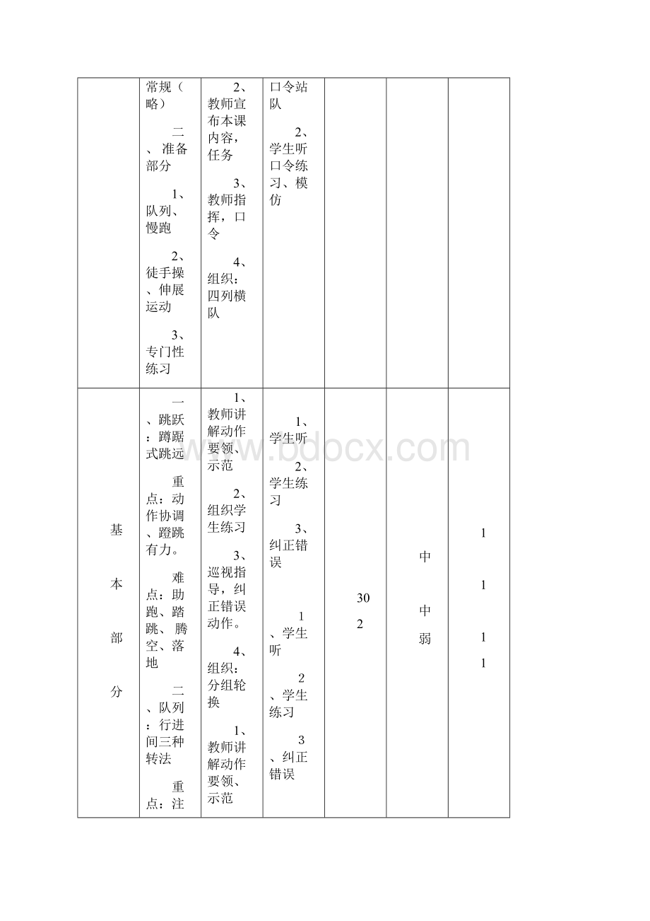 五年级体育教案上半年.docx_第3页