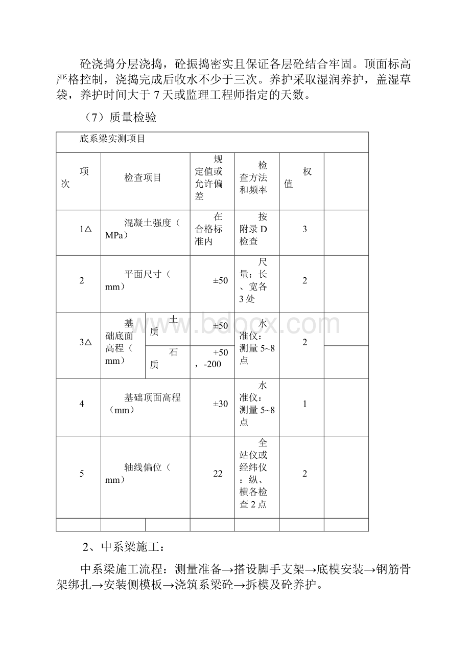 系梁立柱盖梁施工方案.docx_第2页