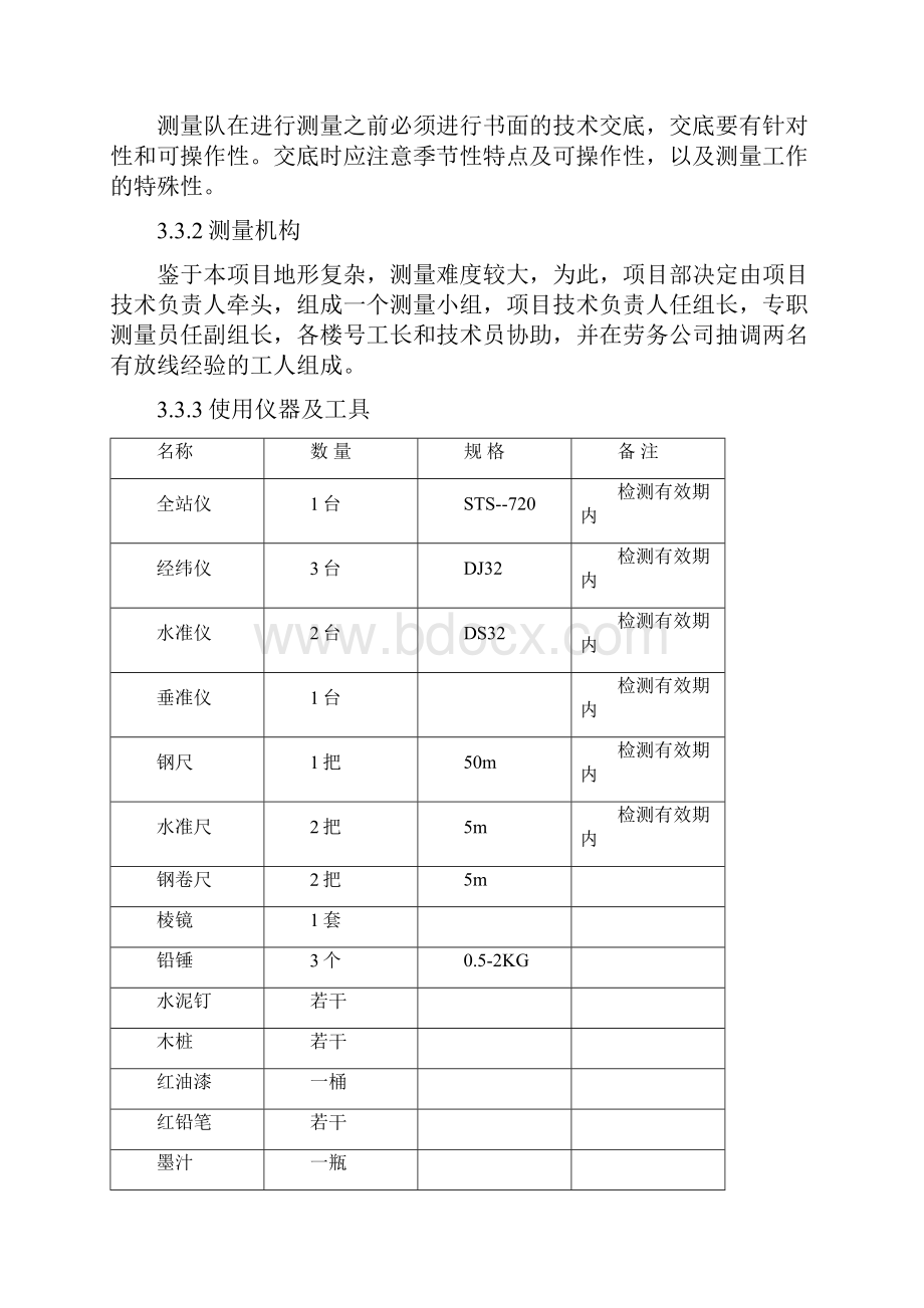 5#7#地块测量施工方案.docx_第2页