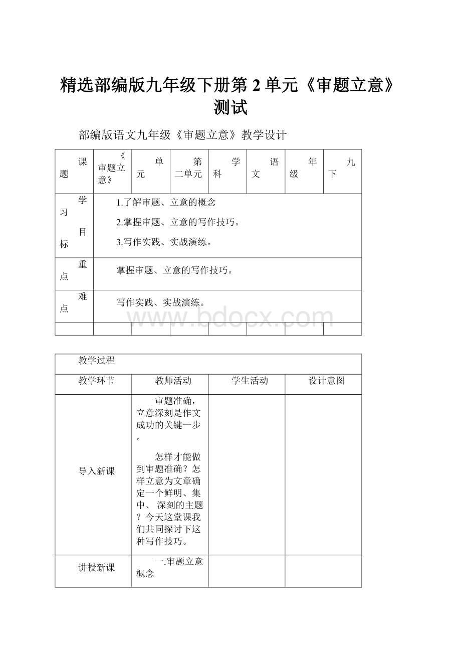 精选部编版九年级下册第2单元《审题立意》测试.docx_第1页