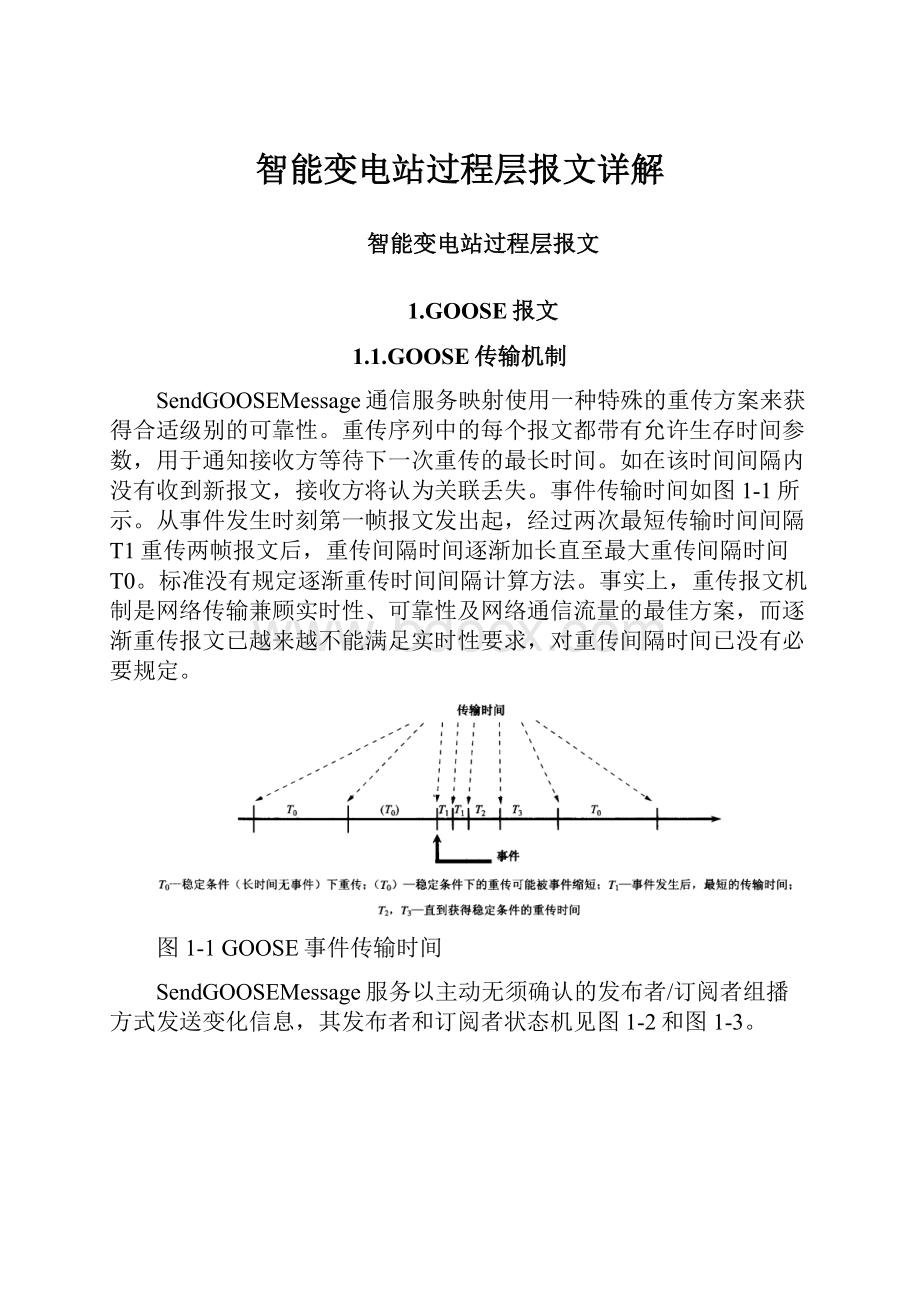 智能变电站过程层报文详解.docx_第1页