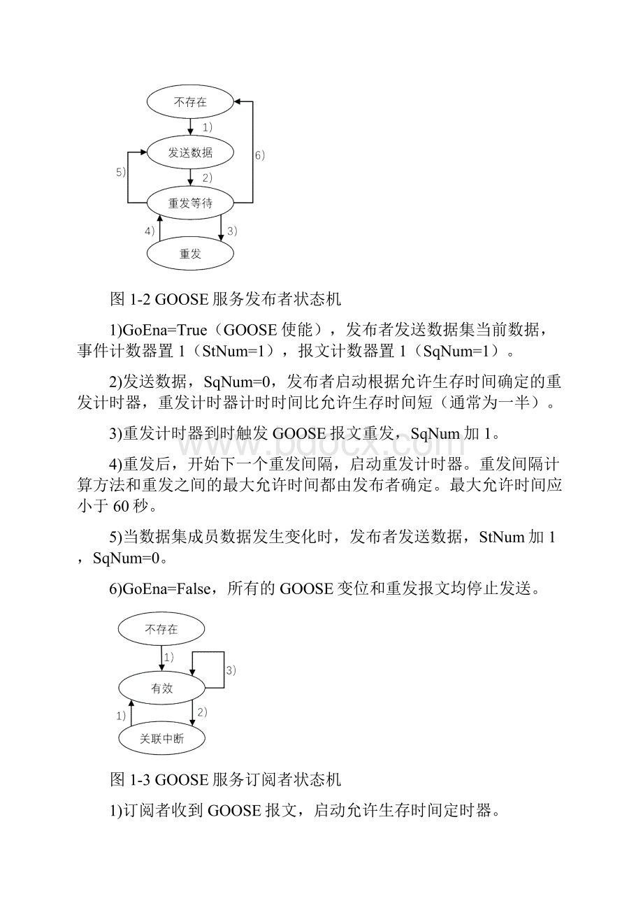 智能变电站过程层报文详解.docx_第2页