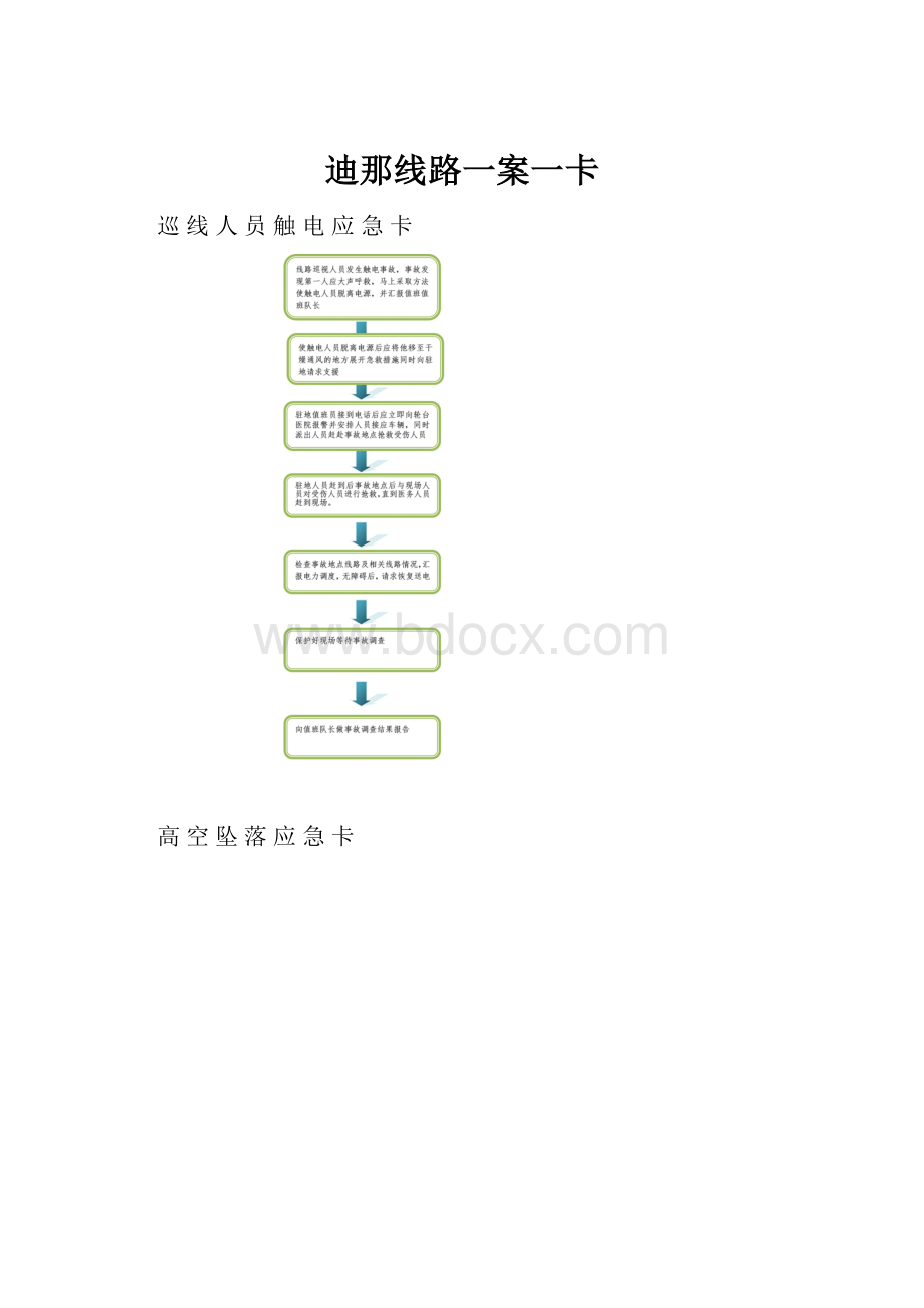 迪那线路一案一卡.docx