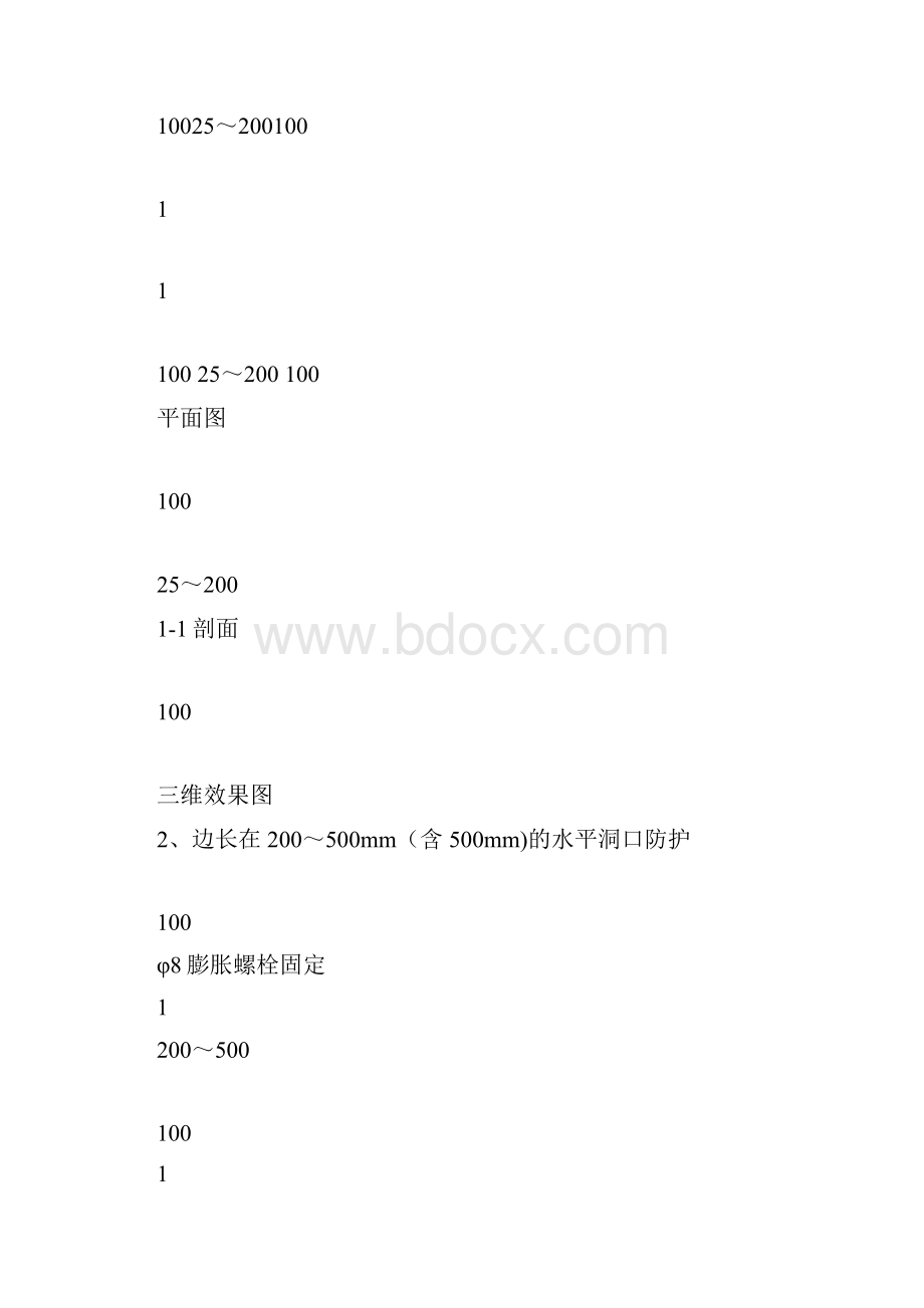 某施工现场安全文明管理施工专项方案.docx_第3页