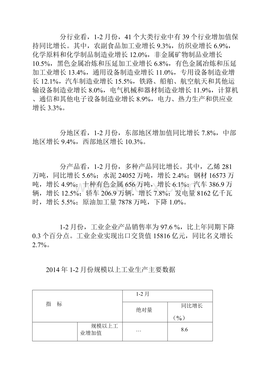 1份规模以上工业增加值增长86.docx_第2页