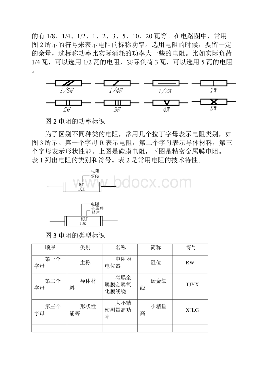 电阻电容电感基础知识.docx_第3页