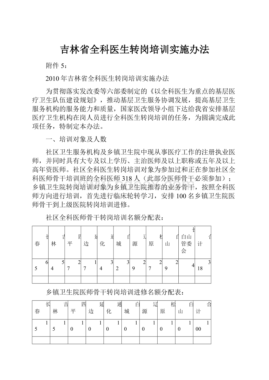 吉林省全科医生转岗培训实施办法.docx_第1页