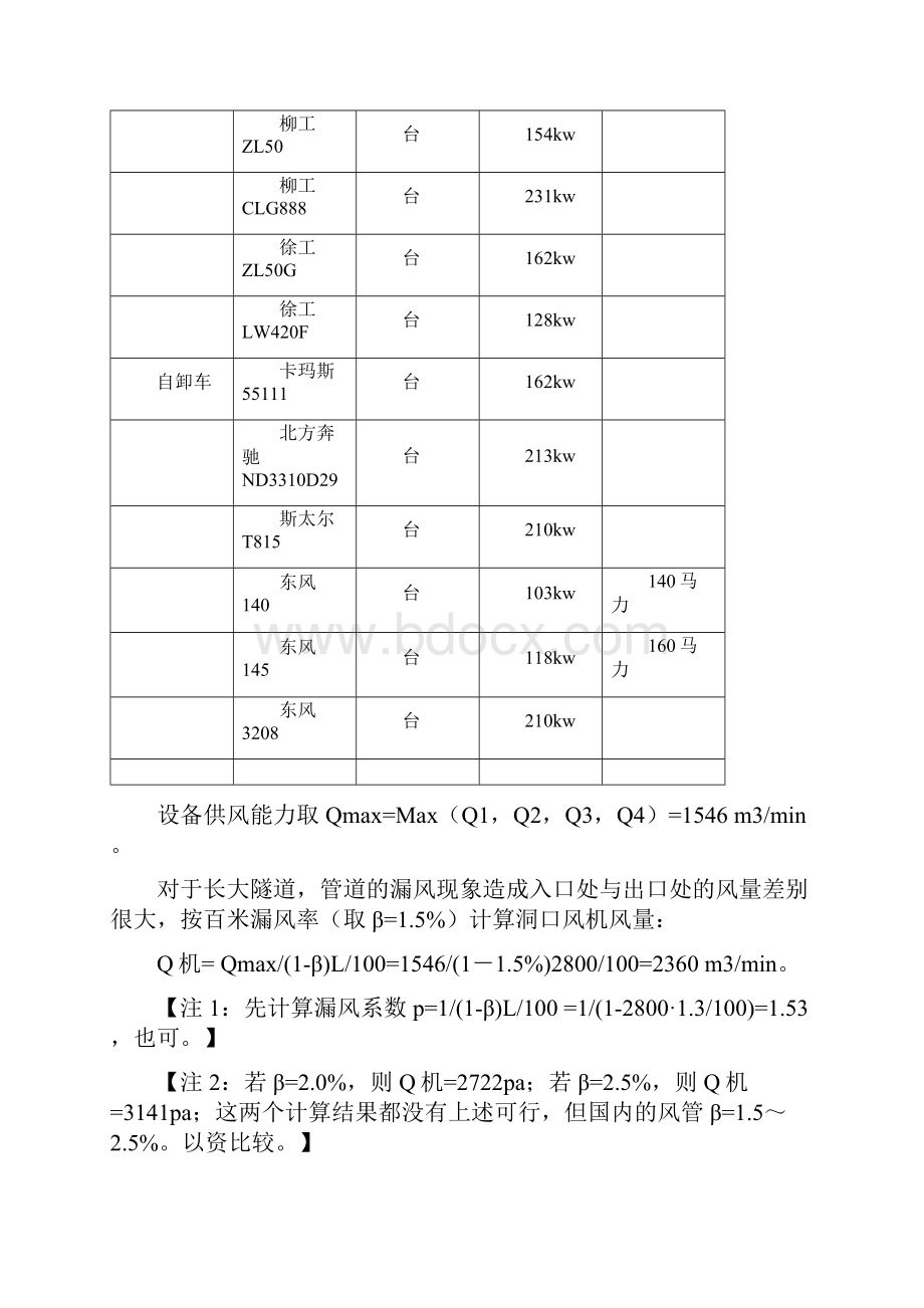 隧道施工通风压入式通风计算方法.docx_第3页