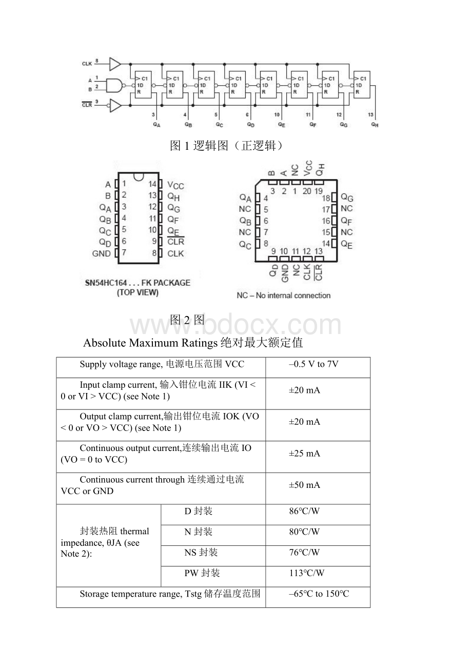 74HC164中文资料参数.docx_第2页