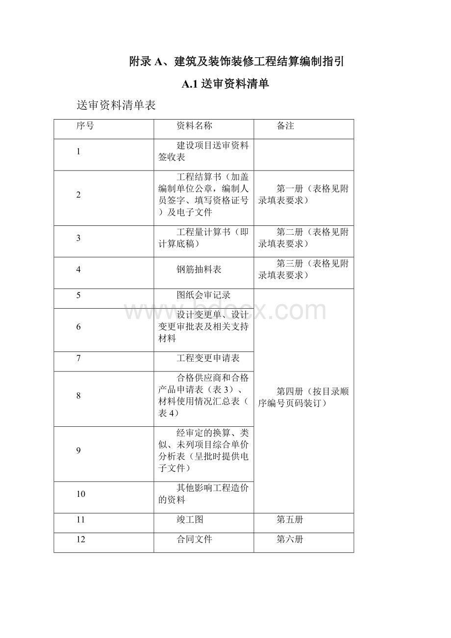 建筑及装饰装修工程结算编制指引.docx_第2页