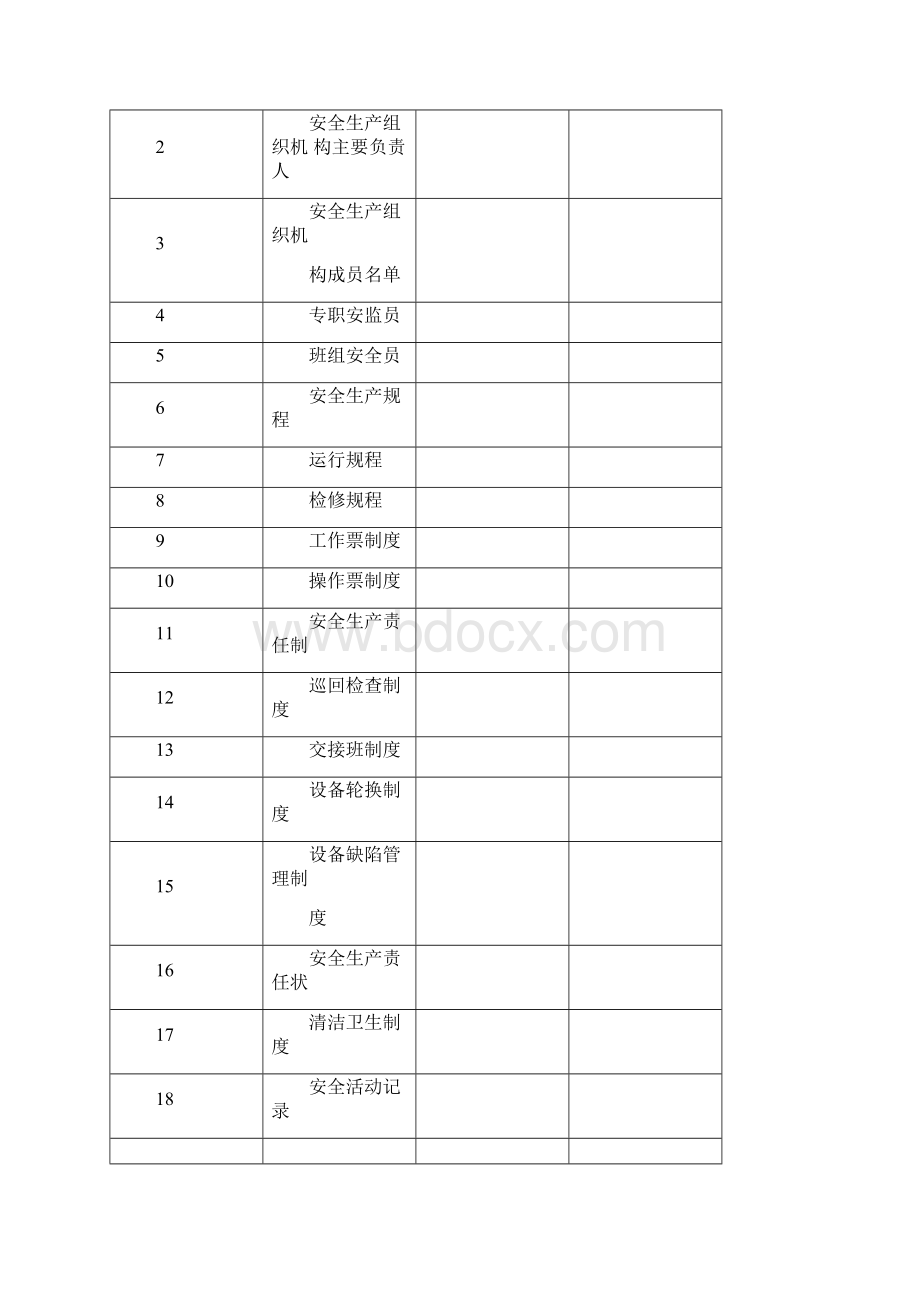 水电站安全检查项目表.docx_第3页