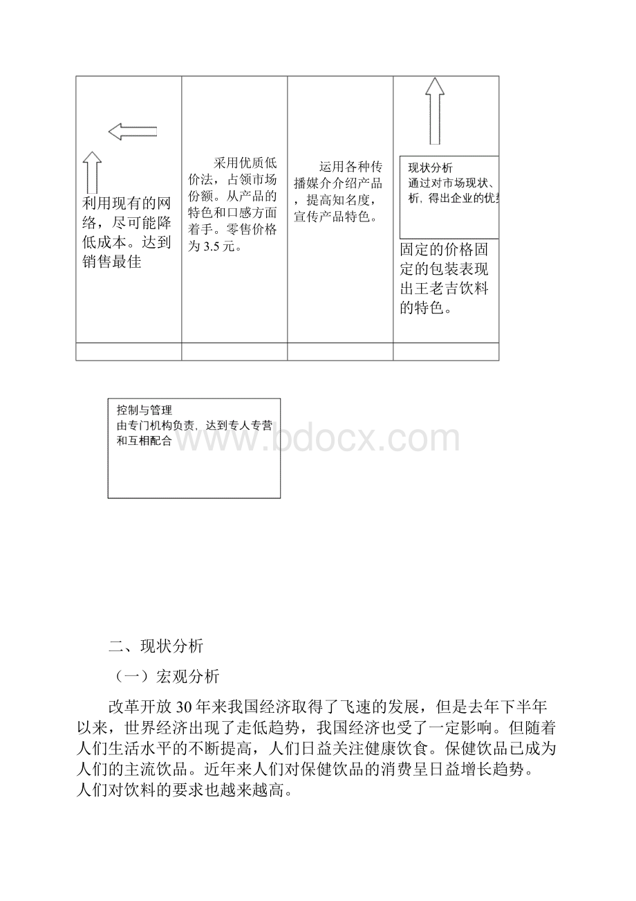 王老吉市场营销策划书 2.docx_第3页