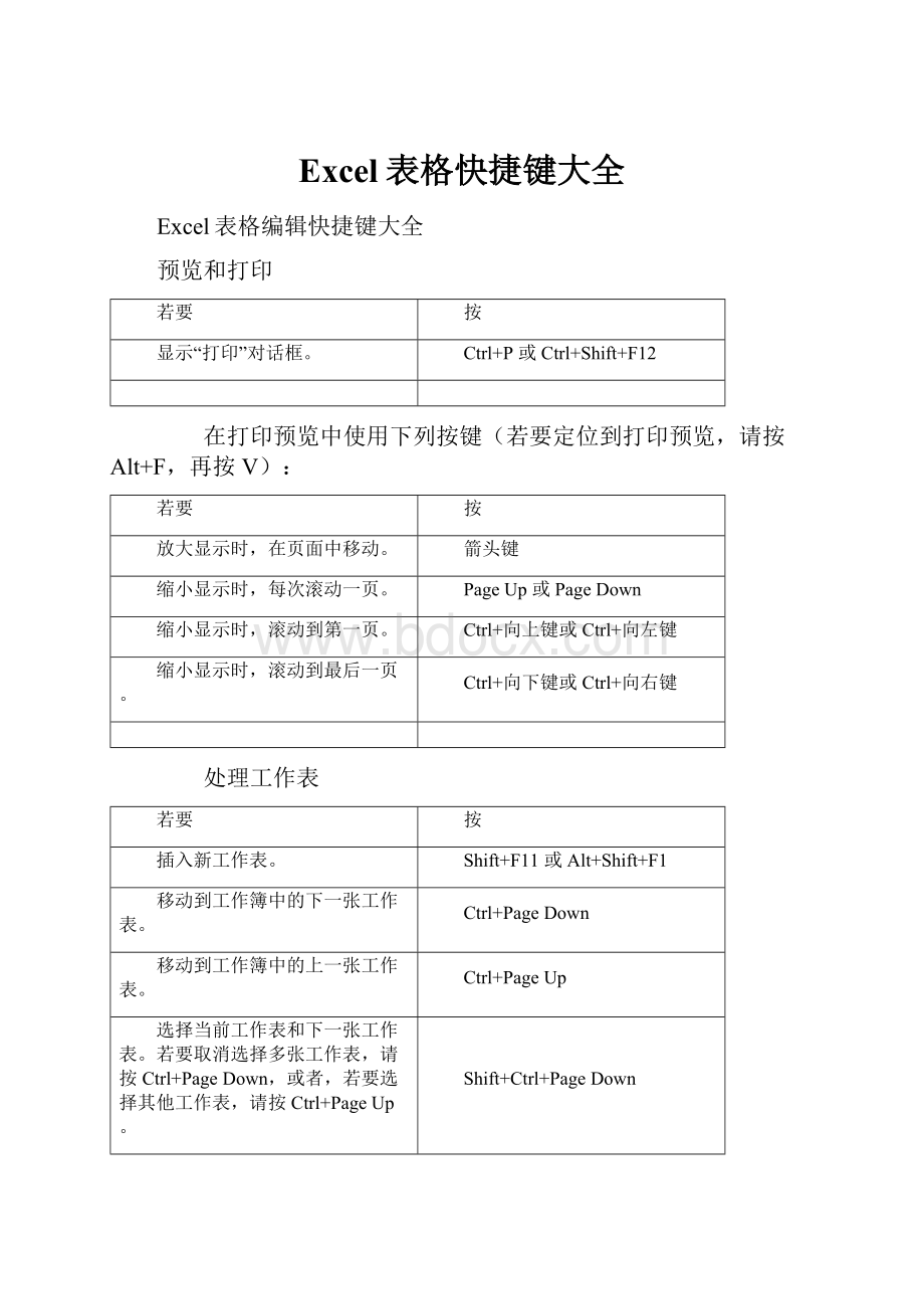 Excel表格快捷键大全.docx_第1页