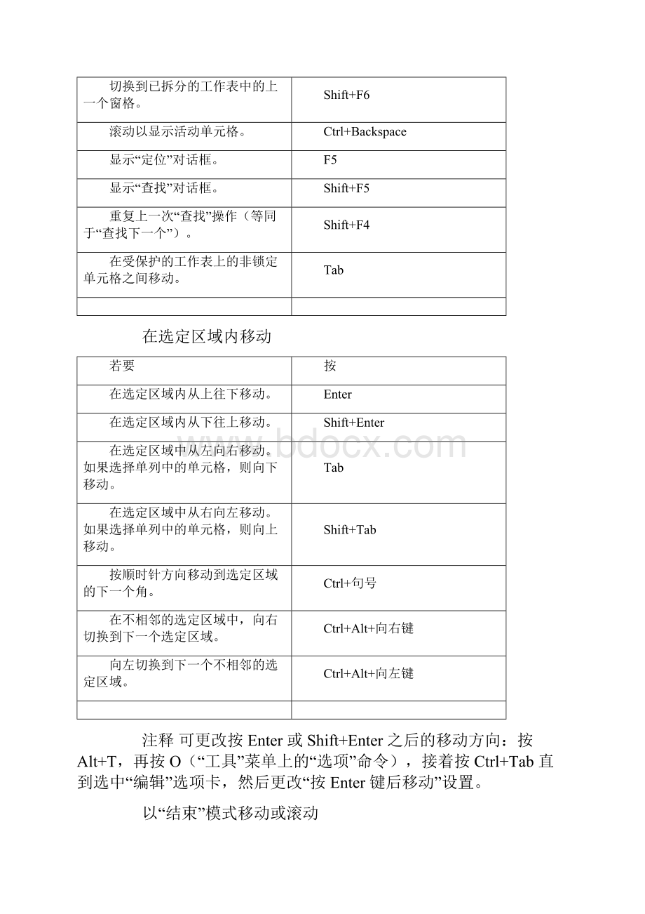 Excel表格快捷键大全.docx_第3页