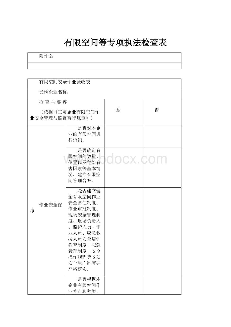 有限空间等专项执法检查表.docx_第1页