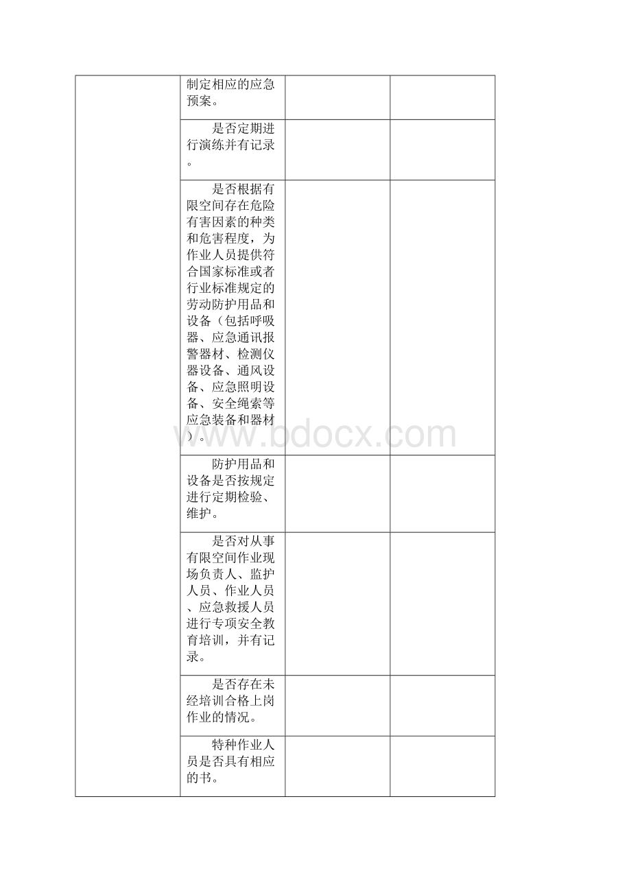 有限空间等专项执法检查表.docx_第2页