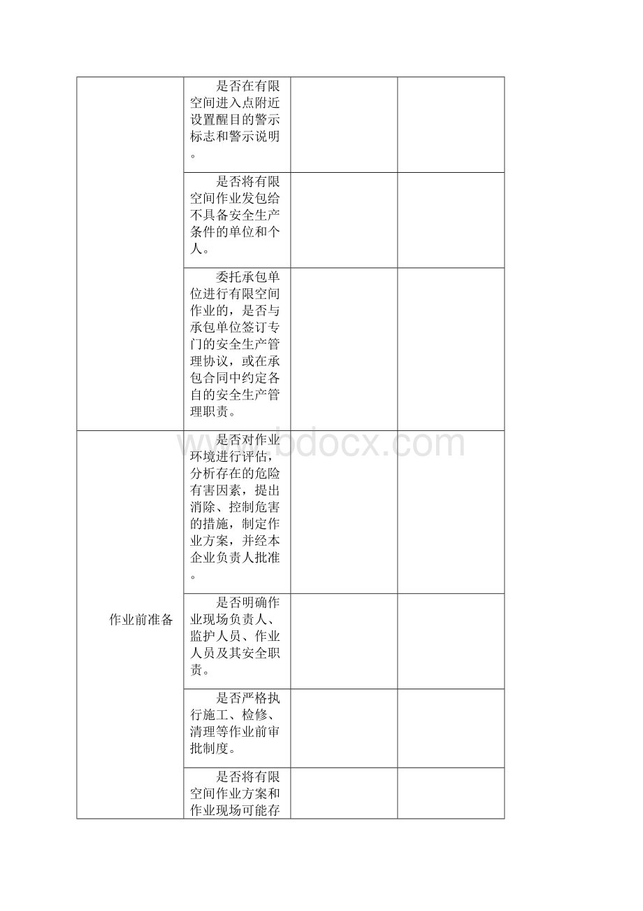 有限空间等专项执法检查表.docx_第3页