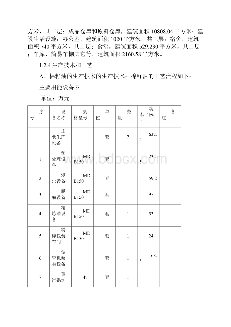 精编完整版年产80000吨饲用脱酚棉籽蛋白项目可研报告.docx_第3页