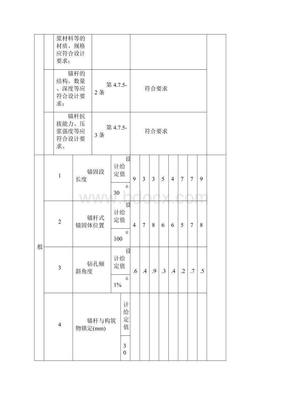 抗浮锚杆检验批质量验收记录.docx_第2页