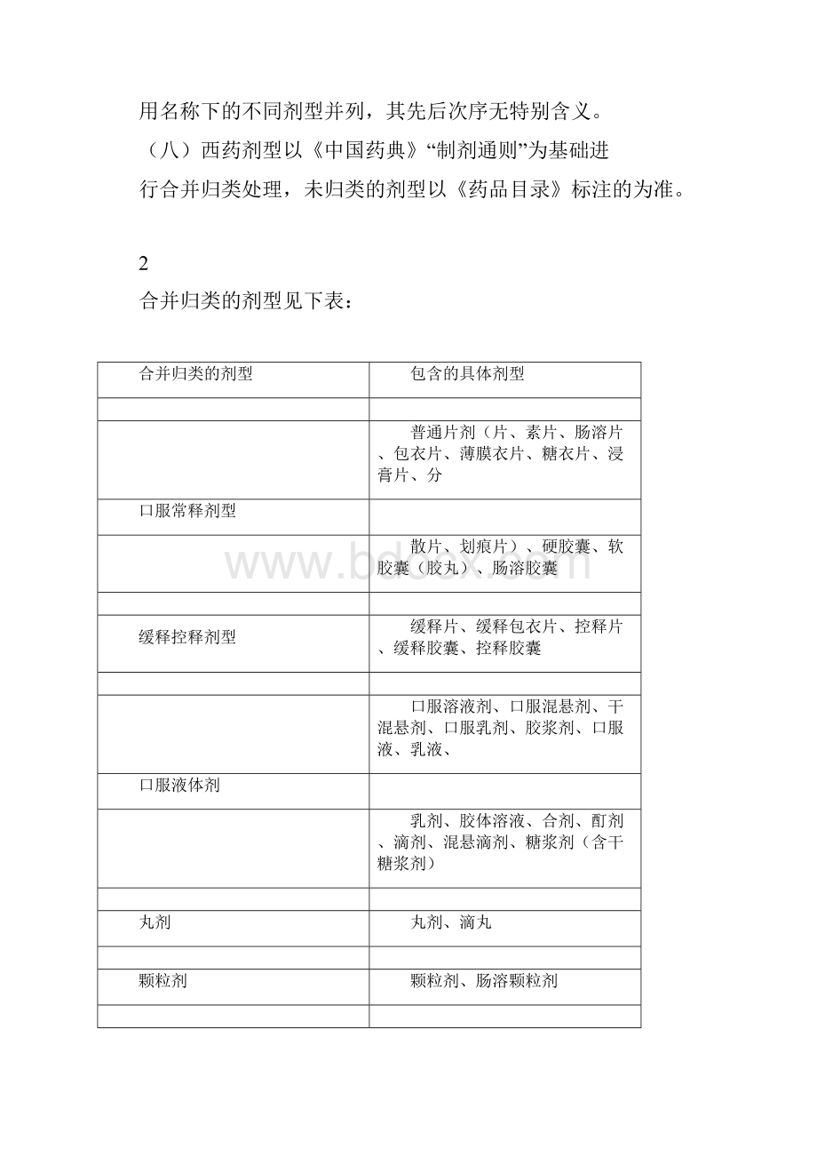 国家医保名目度版凡例.docx_第3页