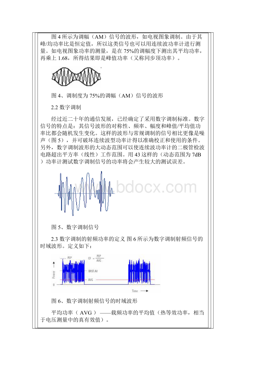 天线驻波比的测量方法.docx_第3页