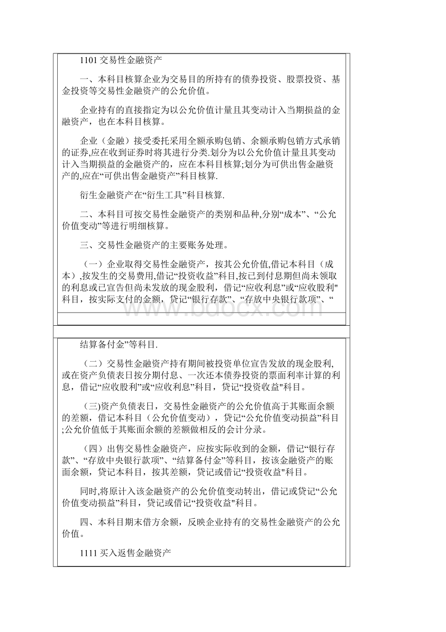 精品金融企业会计科目及主要账务处理.docx_第3页