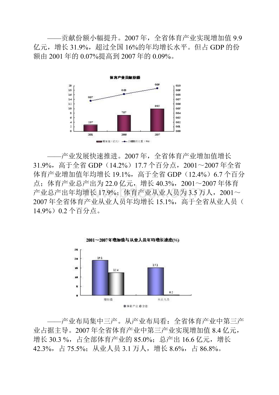 四川省体育产业发展规划纲要教学内容.docx_第3页