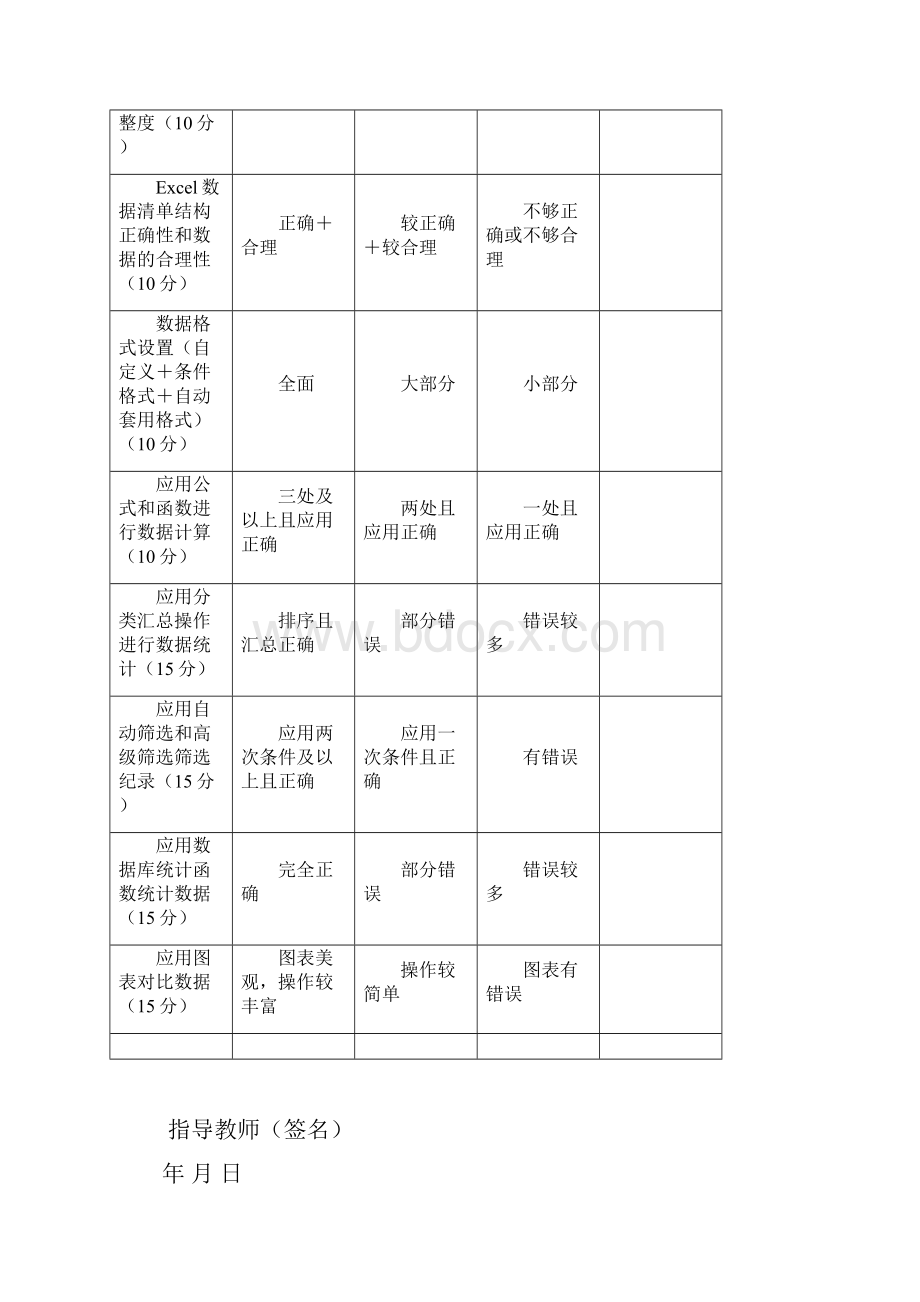 数据统计和分析结果见excel实验报告文档.docx_第2页