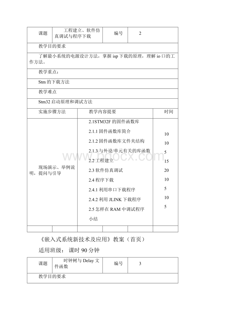 《嵌入式操作系统新技术及应用》教案首页.docx_第2页