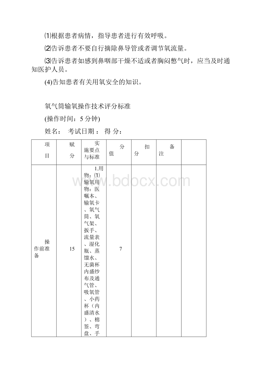 基层医院常用护理技术操作评分标准.docx_第2页