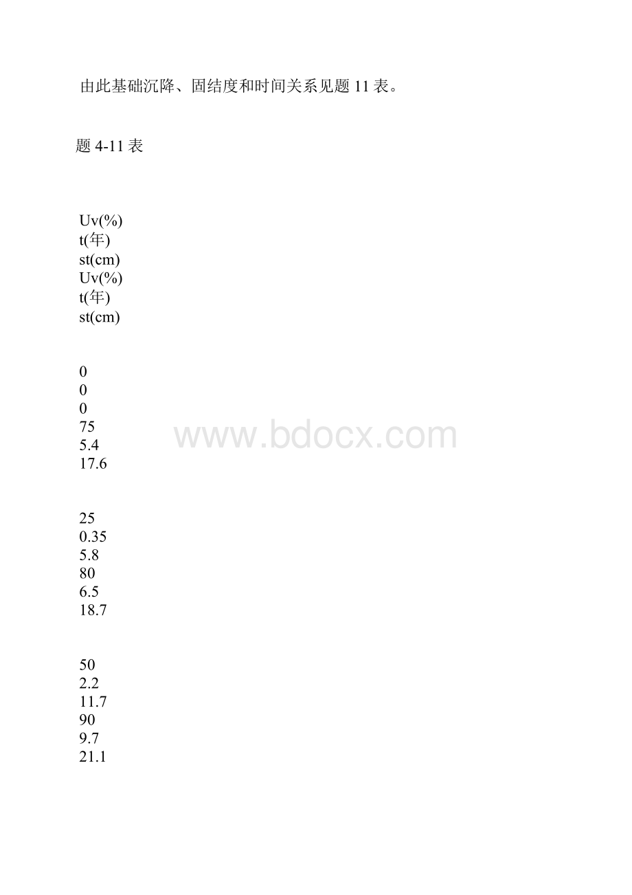 注册土木工程师考试密押资料专业案例分类模拟题地基处理一.docx_第3页