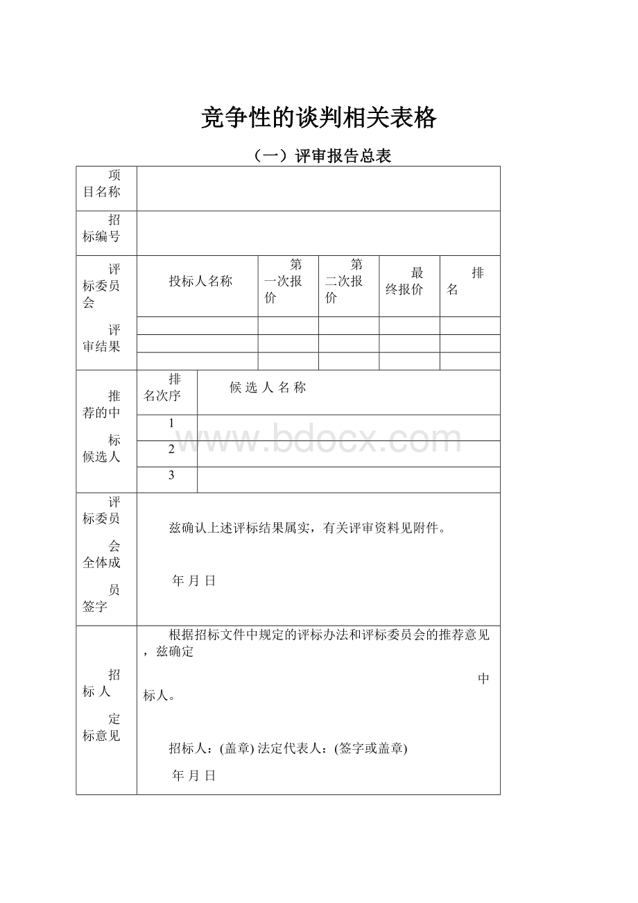 竞争性的谈判相关表格.docx_第1页