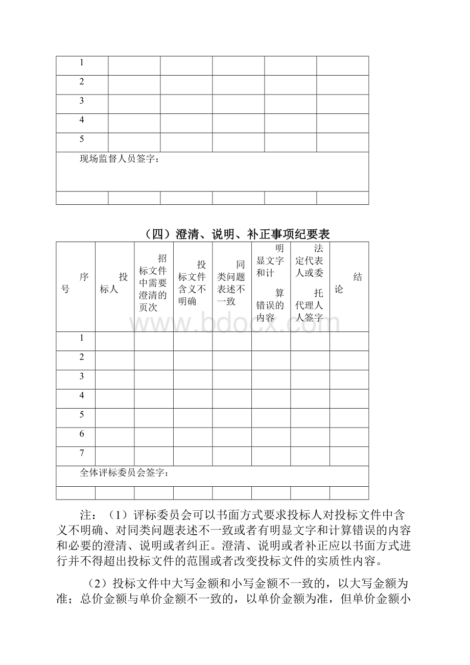 竞争性的谈判相关表格.docx_第3页