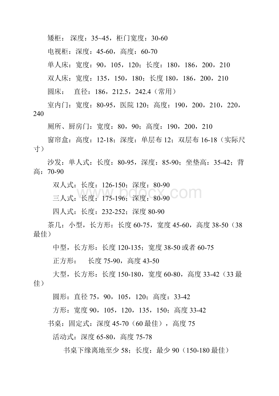 室内设计基本常用尺寸.docx_第2页