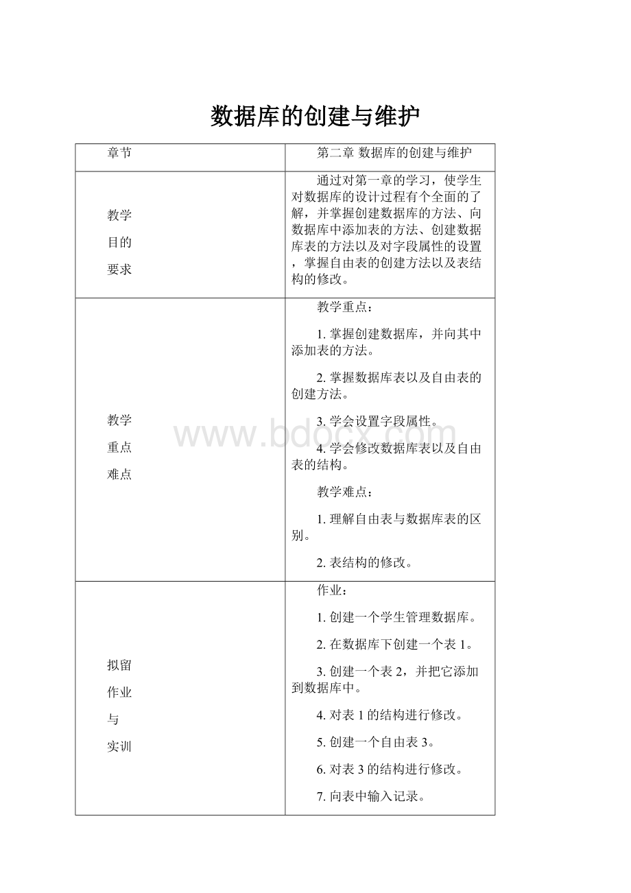 数据库的创建与维护.docx