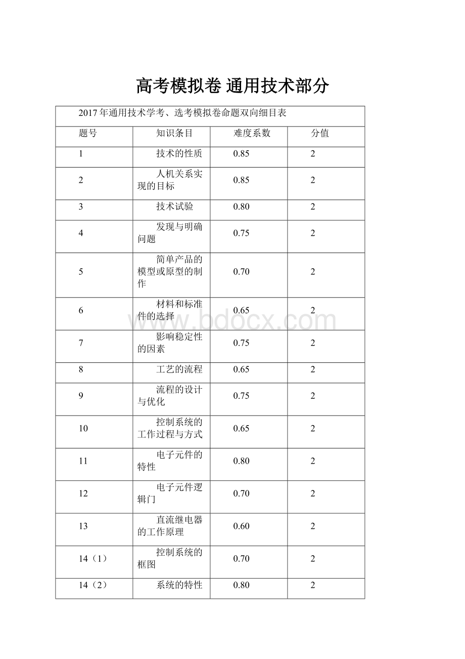 高考模拟卷 通用技术部分.docx_第1页