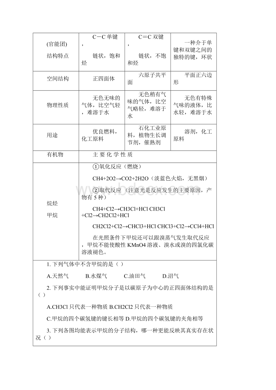 必修二有机化合物学案习题.docx_第2页