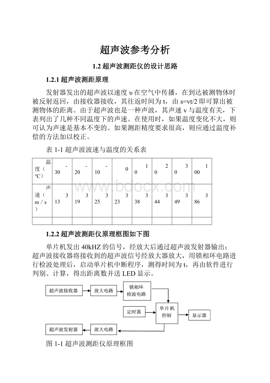 超声波参考分析.docx