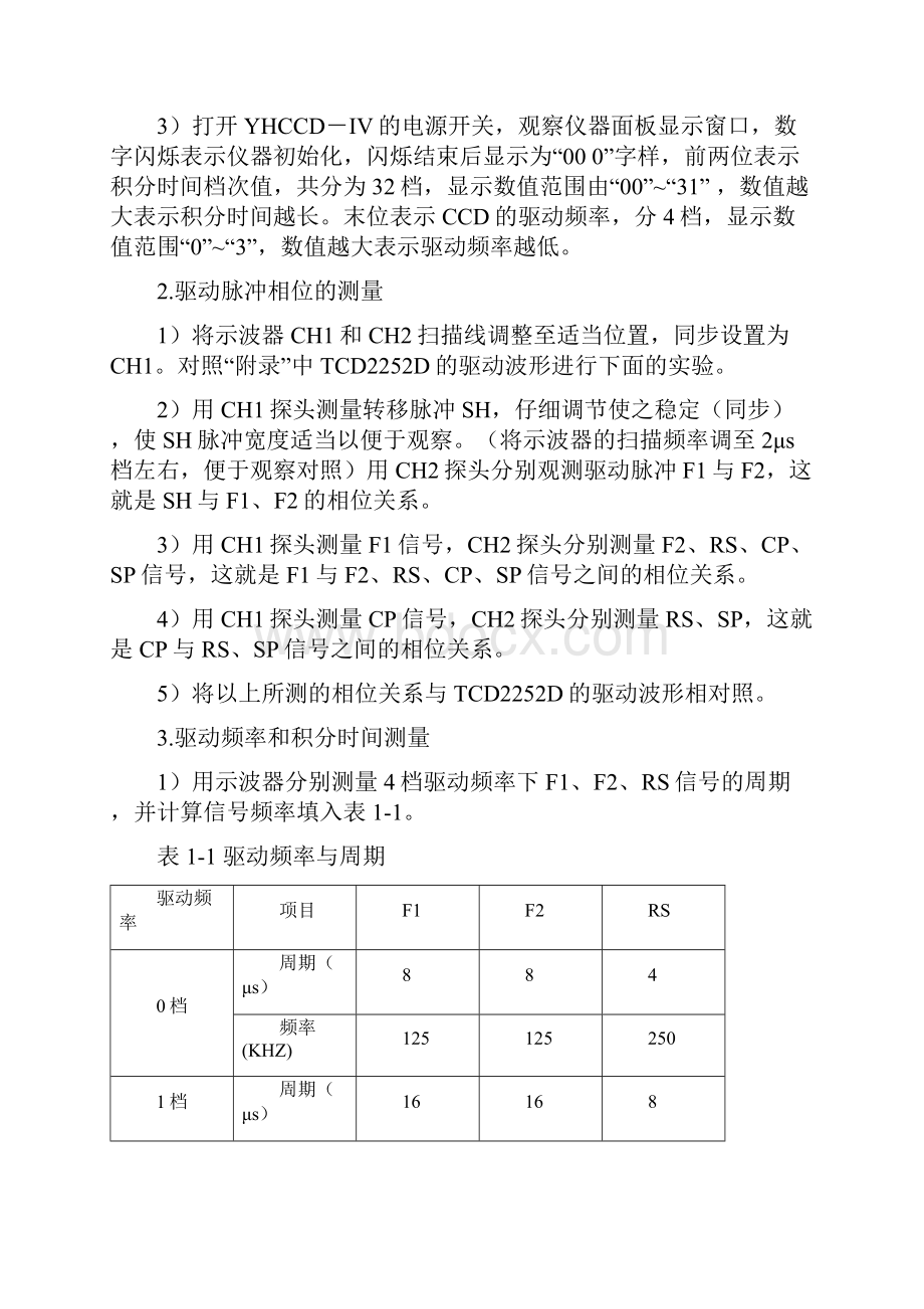 CCD实验报告.docx_第2页