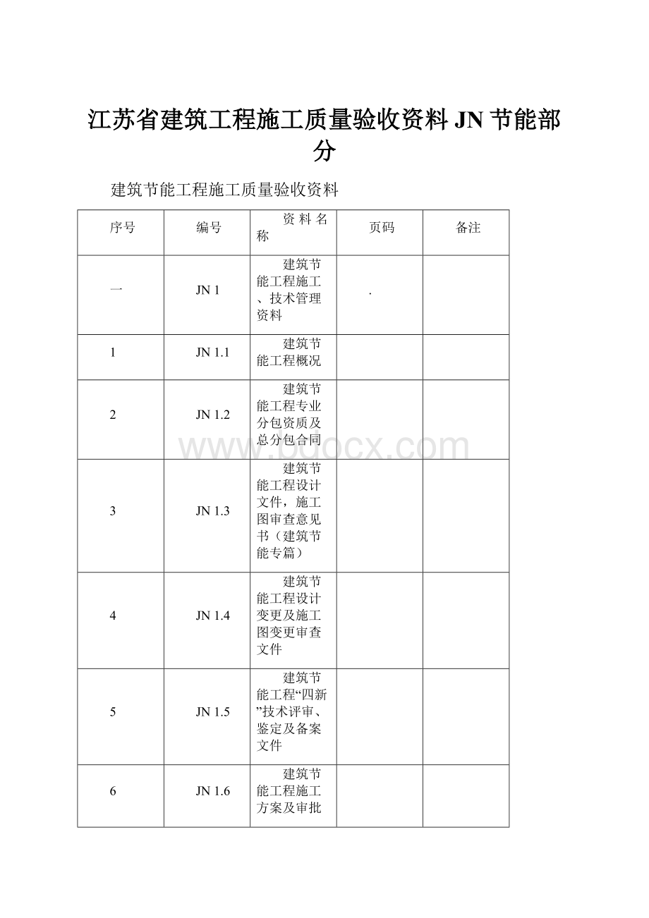 江苏省建筑工程施工质量验收资料JN节能部分.docx_第1页