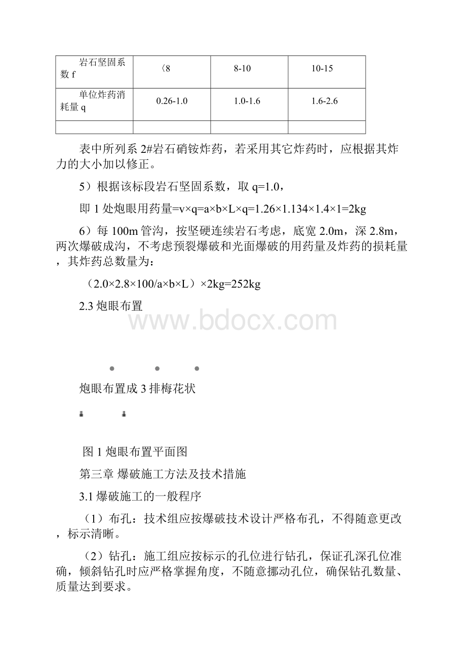 石方段管沟爆破施工方案交.docx_第3页