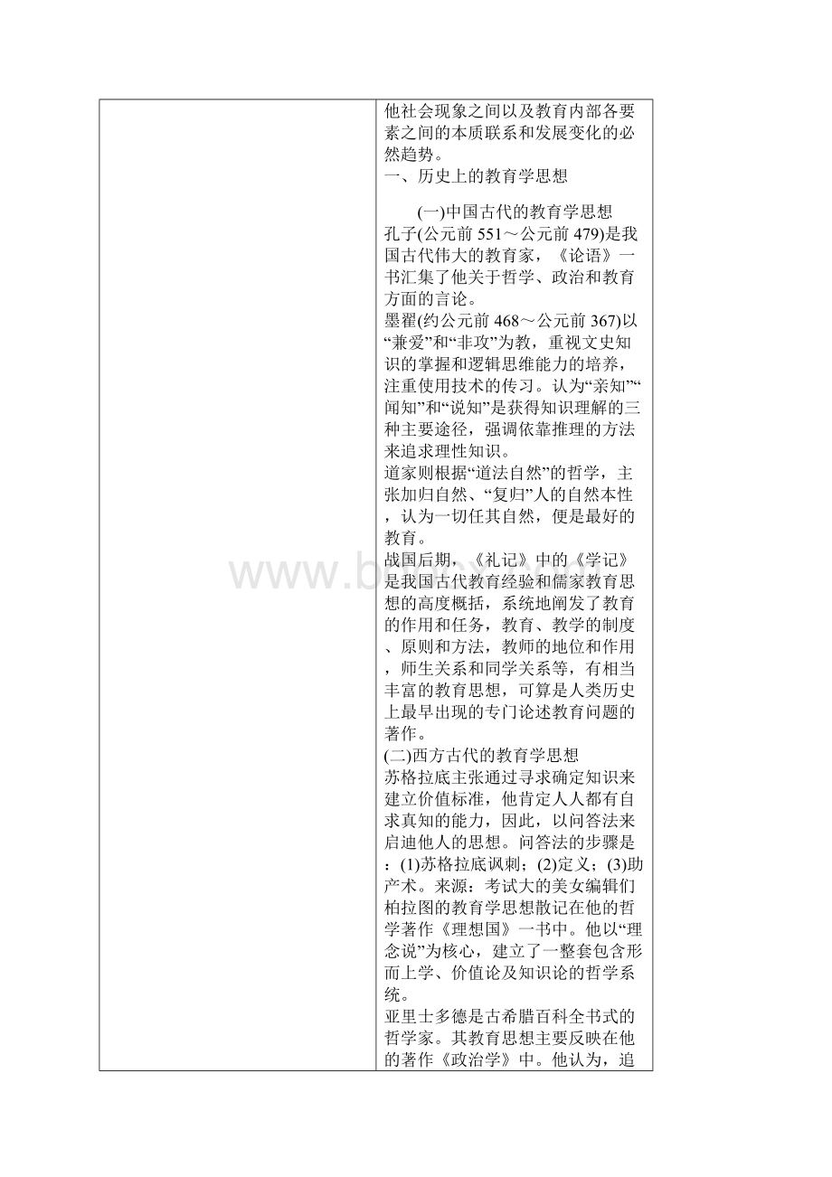 教师资格证教育学复习重点全囊括.docx_第3页